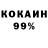 Каннабис OG Kush itz. stacy